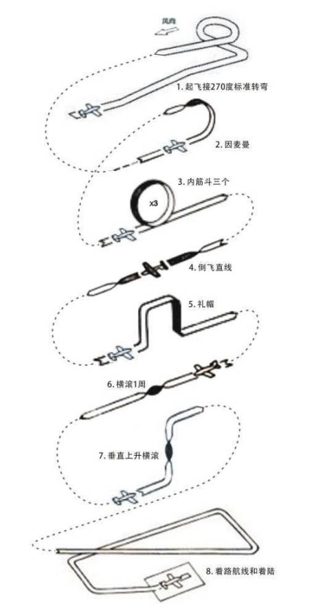 A类中级动作图.jpg