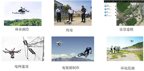 无人机行业应用.jpg